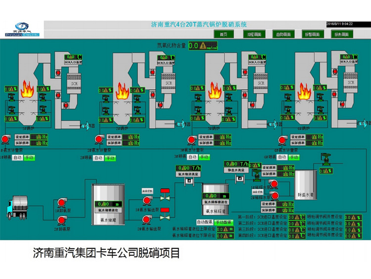 項(xiàng)目案例2